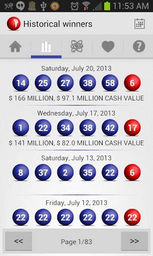 sa powerball lucky numbers for today|PowerBall Predictions for the Next Draw .